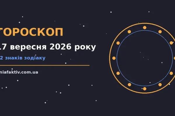 Гороскоп на 17 вересня 2026 року: підказки перед важливим кроком про настрій, справи та гроші